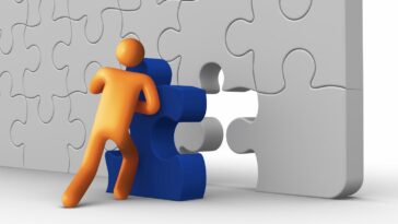 Kadınlara girişim desteği