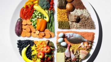 Sürdürebilir Beslenme